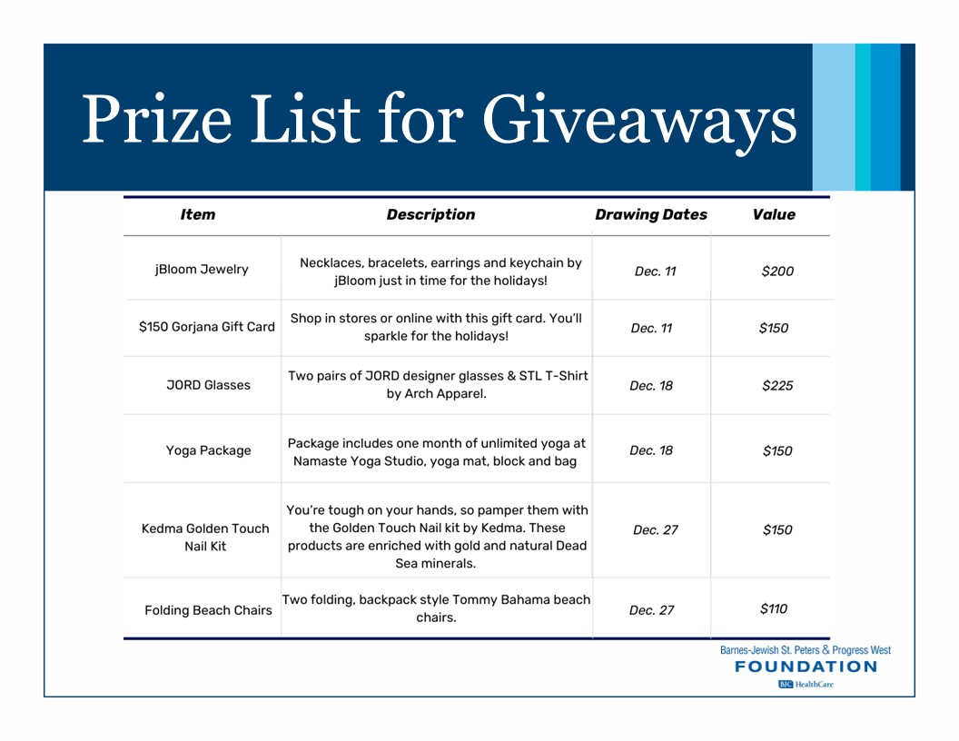 Prize List for Giveaways